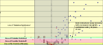 Glioma Graph