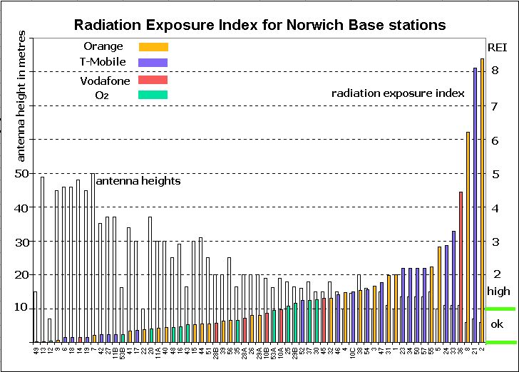 norwich_rei20.jpg (87131 bytes)